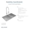 Elkay 18 Gauge SS 31-1/2" x 18-1/2" x 9" 60/40 Double Bowl Undermount Sink and Faucet Kit with Drain ECTRU32179RTFCC - alternate 5
